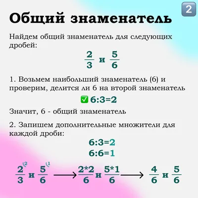 Сложение дробей. Как складывать дроби? - YouTube