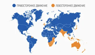 Почему в некоторых странах правостороннее движение, а в других  левостороннее? / Оффтопик / iXBT Live