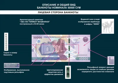 Оптические иллюзии - эффект движения | Н Н | Дзен