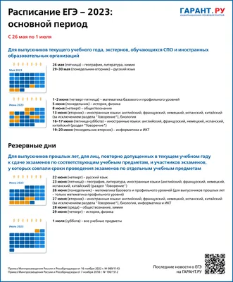 Установлены дополнительные даты основного периода проведения ЕГЭ