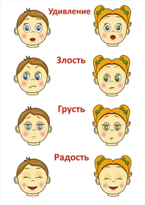 Веселые будни: Он-лайн школа Наши умняши. Эмоции. | Школа, Весело, Блог