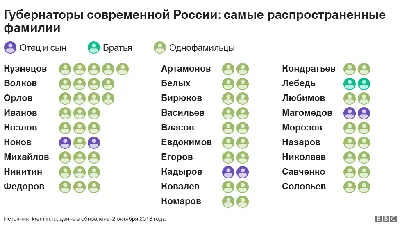 Люди с птичьими фамилиями смогут бесплатно посетить Белгородский зоопарк