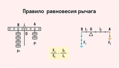 Физика. 500 основных законов и формул. Справочник для студентов высшего  образования, обучающихся по техническим направлениям подготовки