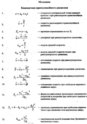 Основные формулы молекулярной физики и термодинамики, шпаргалка. 40 формул  физики с объяснением