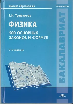 Плакат обучающий, А2, "Основные формулы по физике", Русский Дизайн, 35821,  Код I1 от магазина Альфанит в Кунгуре