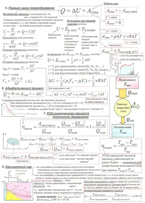 Тетрадь для записи терминов и формул по физике – купить по цене: 51,30 руб.  в интернет-магазине УчМаг