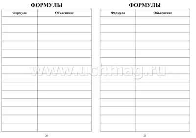 Стенд ОСНОВНЫЕ ФОРМУЛЫ ПО ФИЗИКЕ 1950x770 мм (арт. БЛ1) заказать и купить в  Минске по низким ценам