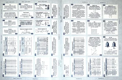 Формулы по физике. 7-е издание Непомнящая О. В. (5450545) - Купить по цене  от  руб. | Интернет магазин 