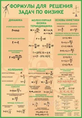 Сборник формул по физике. Для студентов, преподавателей, школьников,  абитуриентов