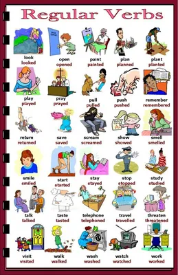 10 групп неправильных глаголов для детей