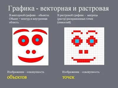 Новый уровень реализма. Предстоящие релизы 2022 года с самой лучшей графикой