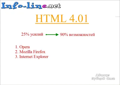 Редактор для HTML: пишем код, чтобы было удобно — журнал «Доктайп»