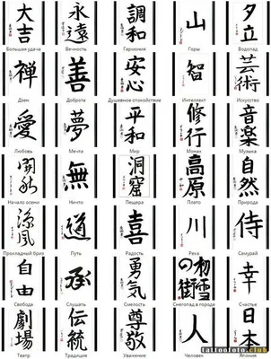 Картинки с японскими иероглифами и их значение —  | Китайские  иероглифы, Татуировки китайского символа, Татуировки