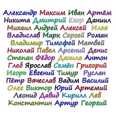 Что означают самые популярные имена детей в Удмуртии в 2022 году?