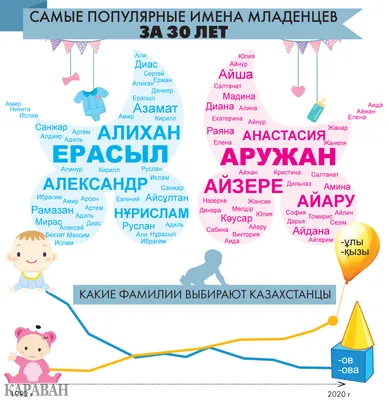 Ожерелье с именем Айдан для членов семьи, подарки на день рождения лучшего  друга на Рождество, День матери, День святого Валентина | AliExpress