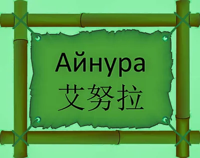 С Днем Рождения Айнур - картинки (34 шт.).