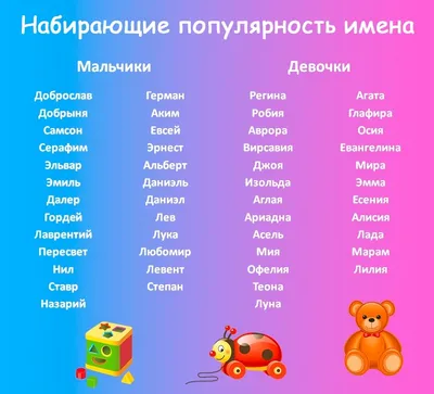 Значение имени Асель, его происхождение, характер и судьба человека, формы  обращения, совместимость и прочее