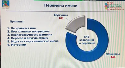 Набор столовых приборов Msklaser "Именная гравировка", 3 предм. - купить с  доставкой по выгодным ценам в интернет-магазине OZON (828811437)