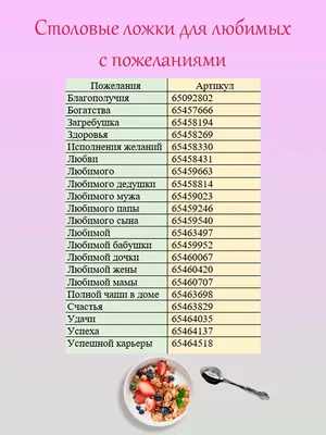 Прикольное Поздравление С Днем Рождения Яна! Оригинальное Поздравление Для  Яны! - YouTube