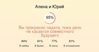 Открытка с именем Юра Спасибо за поздравления. Открытки на каждый день с  именами и пожеланиями.