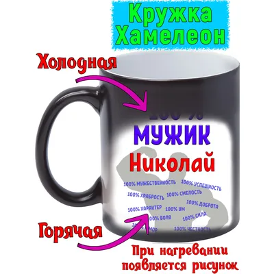 Футболка с Именем Коля, Николай, Николай, ПриКоля (им.) Николай, Который  Постоянно Шутит. — Купить на  ᐉ Удобная Доставка (2007390404)