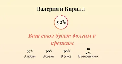 Значение имени Валерия. Быть на гребне волны | Лада Обережная | Дзен