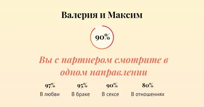 Валерия Макарова | Бубвики | Fandom