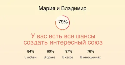 Мишка с именем Маша – купить по низкой цене (1490 руб) у производителя в  Москве | Интернет-магазин «3Д-Светильники»