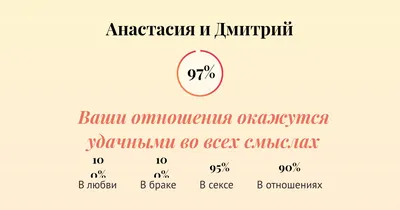 Анастасия, просто Настя, Такое имя …» — создано в Шедевруме