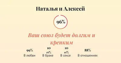 Совместимость имен Наталья и Алексей в любви, браке, сексе, отношениях -  Страсти