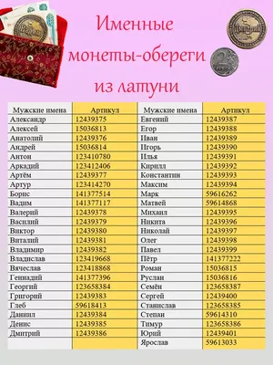 ОптимаБизнес Именная монета монетка в кошелек рубль с именем Нина