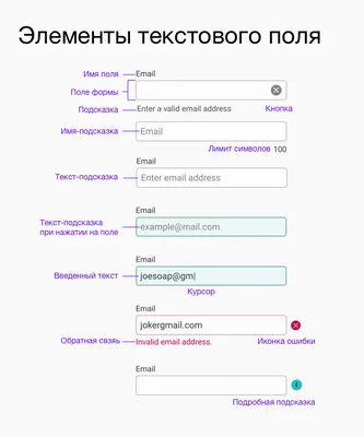 Ономастическое поле имени собственного Иван в народном сознании – тема  научной статьи по языкознанию и литературоведению читайте бесплатно текст  научно-исследовательской работы в электронной библиотеке КиберЛенинка