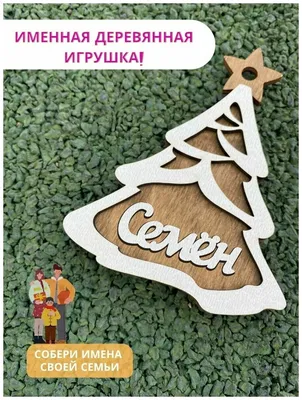 Исследовательская работа по теме "Что означает моё имя?"