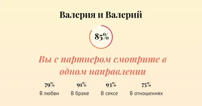 Лера Кудрявцева призналась, что стеснялась своего имени