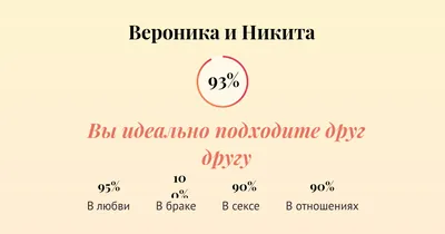 3д ночник - Светильник "Сердце с розой с именем Вероника" - купить по  выгодной цене | Ночники Art-Lamps