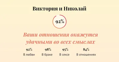 Термонаклейка на все виды и любой цвет одежды (DTF) Имя, Виктория, Вика -  купить с доставкой по выгодным ценам в интернет-магазине OZON (1130156351)