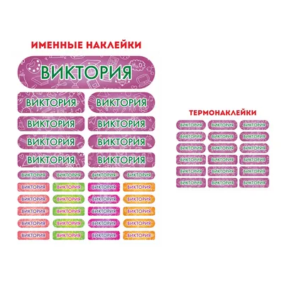 Значение имени Виктория: что означает, происхождение, характеристика и  тайна имени