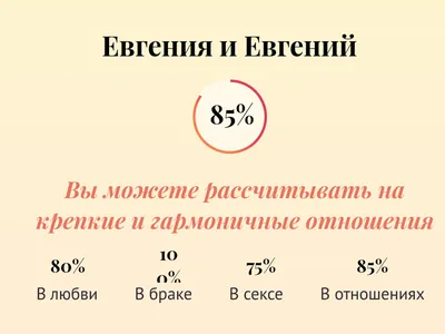 Чашка с именем евгений, горнятка для женя, подарок, сувенир — цена 200 грн  в каталоге Чашки ✓ Купить товары для дома и быта по доступной цене на Шафе  | Украина #132894440