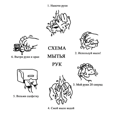 ПОСТЕР РУКИ купить в интернет-магазине Postermarkt