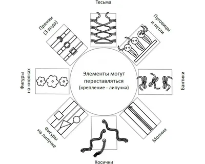 Развивающий набор из фетра «Дни недели» цена, купить Развивающий набор из  фетра «Дни недели» в Минске недорого в интернет магазине Сима Минск