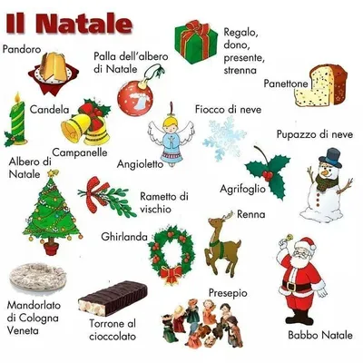 Открытка с рождеством италия (40 фото) » Рисунки для срисовки и не только