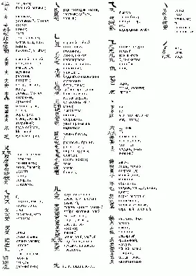 Китайские иероглифы | Пикабу