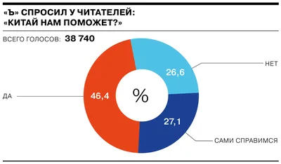 Типичные китайцы: о жизни, учебе и привычках жителей Поднебесной