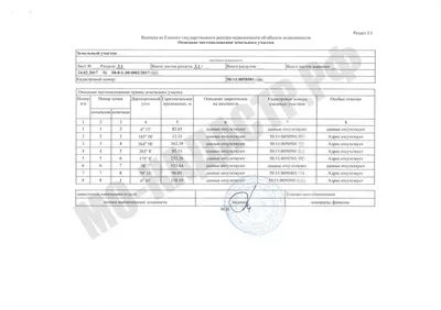 ПЕРСОНАЛЬНЫЙ ПОСТЕР КООРДИНАТЫ МЕСТА купить в интернет-магазине Postermarkt