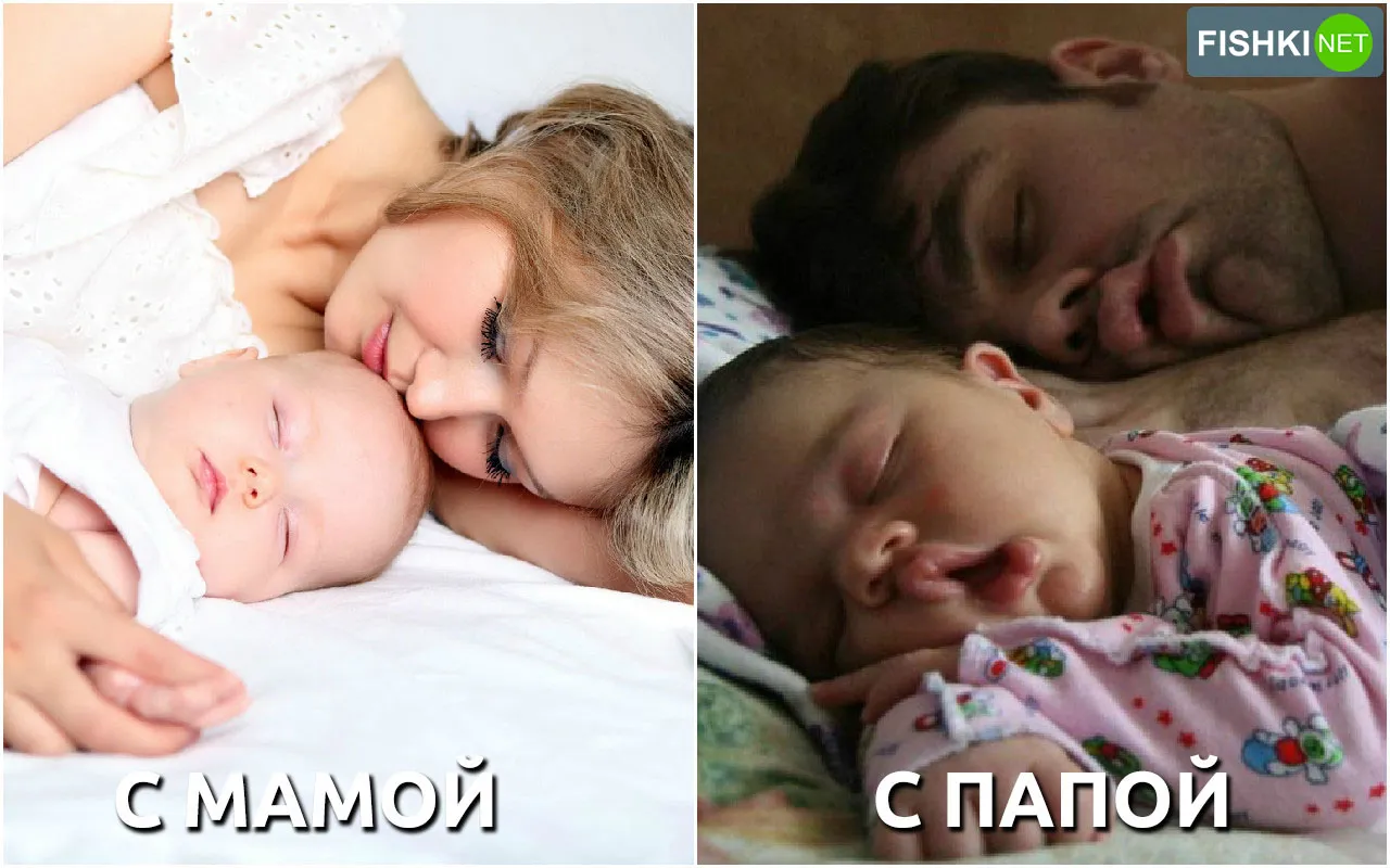 По Фото Сравнить Папу И Ребенка Онлайн