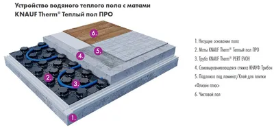 Татами, Будо-маты, додянг EVA 4 см (Китай) (id 1902512), купить в  Казахстане, цена на 