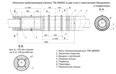 Севастопольцев шокировали канцтовары с матом | ForPost