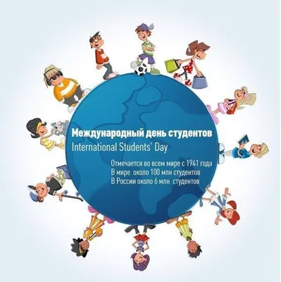 Поздравления с днем студента: своими словами, стихи, картинки — Украина