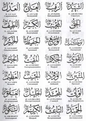 Читать - Оглавление - Книга "Мусульманские имена" - Ибн Мирзакарим  ал-Карнаки - ЛитЛайф - книги читать онлайн - скачать бесплатно полные книги