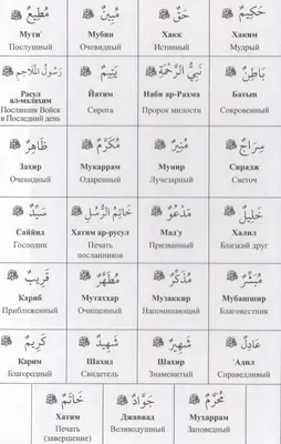 Мусульманские имена для девочек: большой список